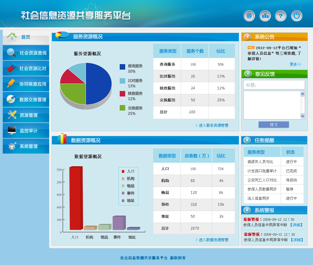 社会信息共享平台