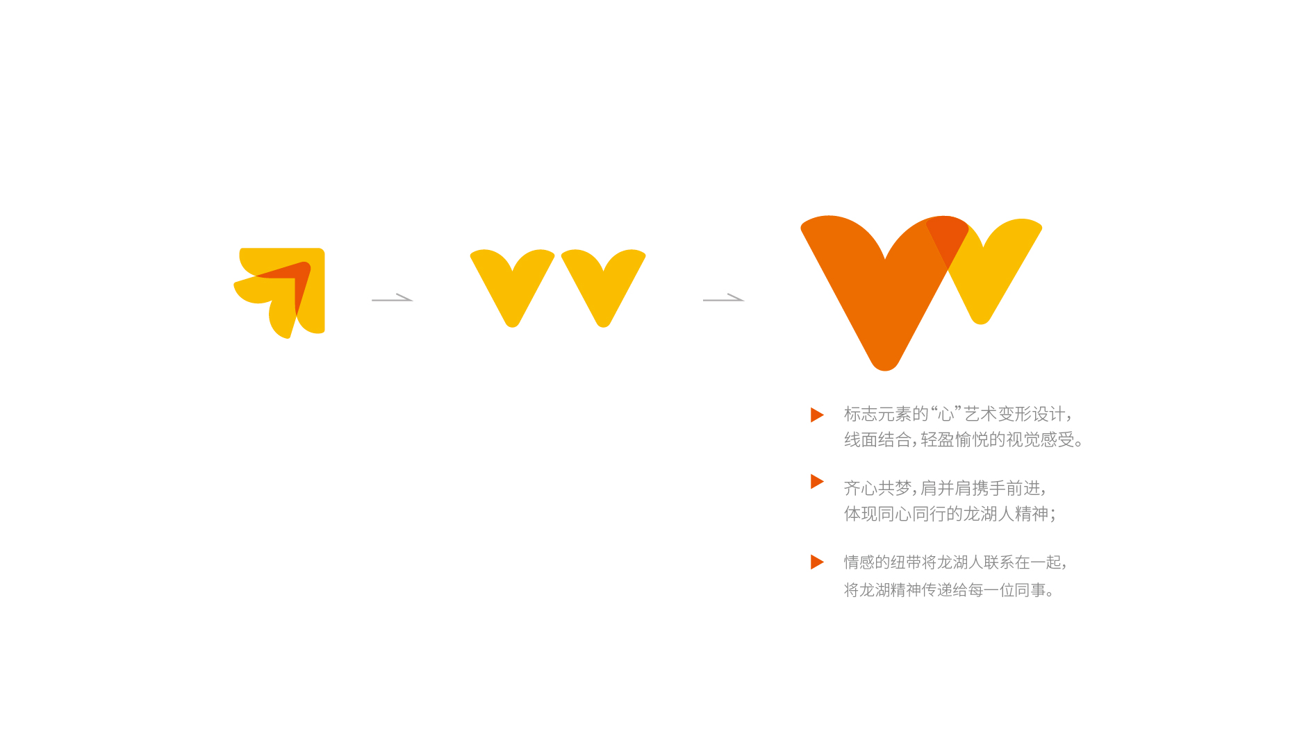 龙湖logo