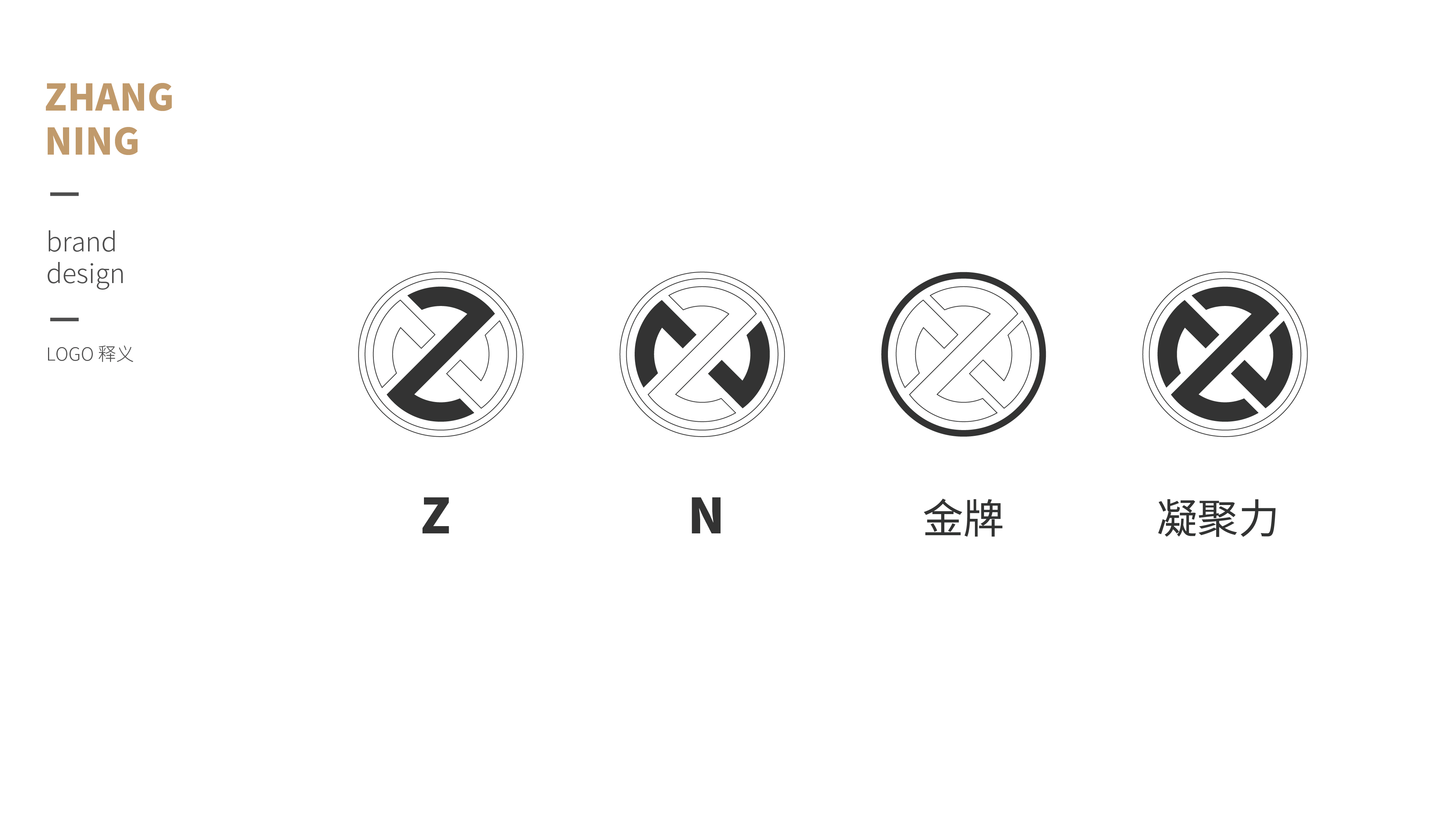 名字缩写logo设计姓名,姓名logo设计名字 标志设计 10 1028 0 羽毛球运动员张宁的品牌设计,要求以名字缩写为