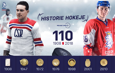 110ceskyhokej