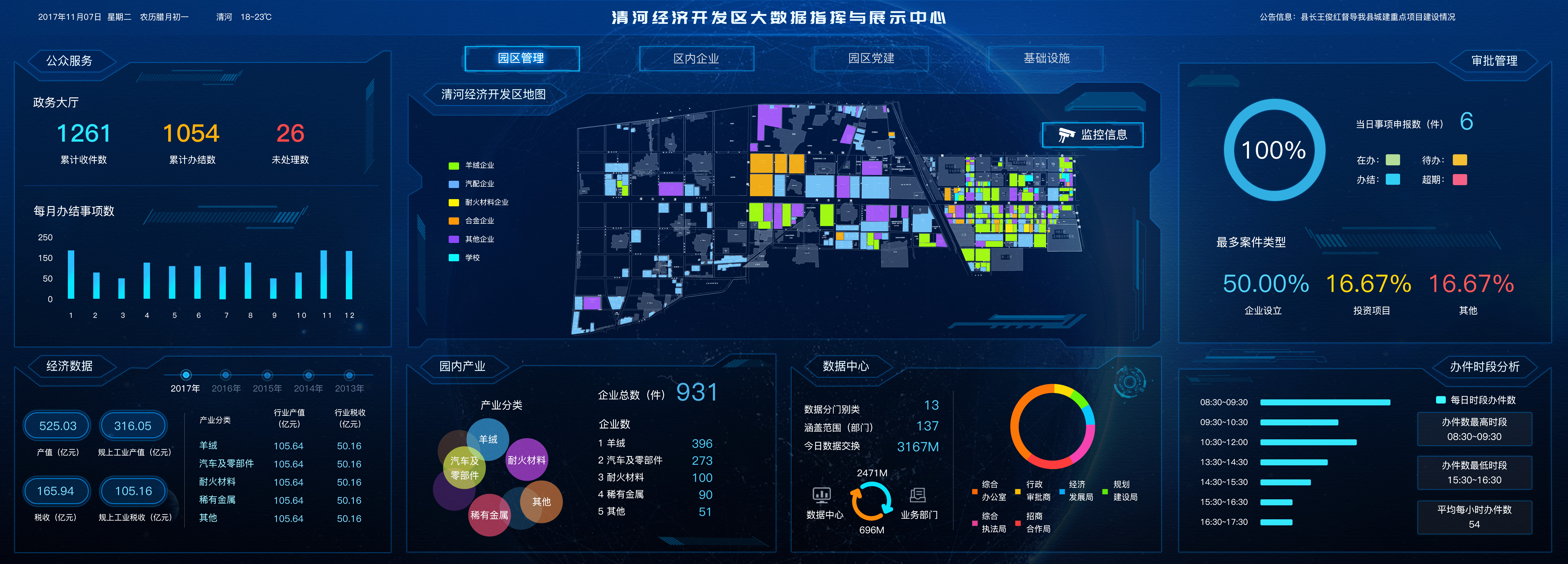 米博体育大数据是什么趣味