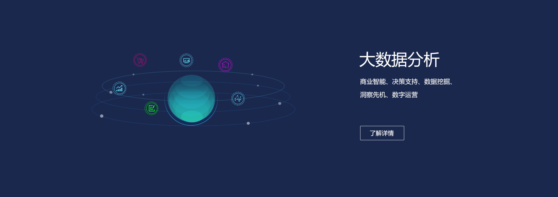 企业管理系统大数据分析banner