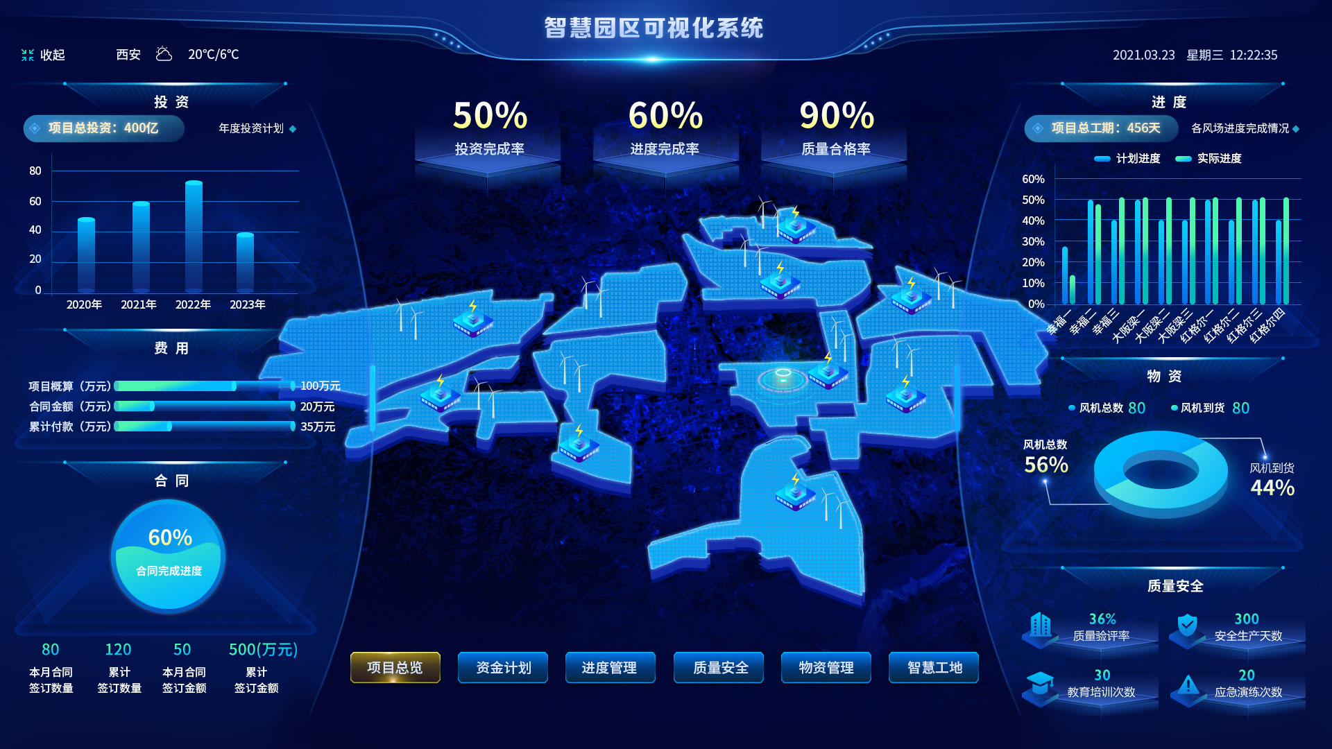 智慧园区可视化系统