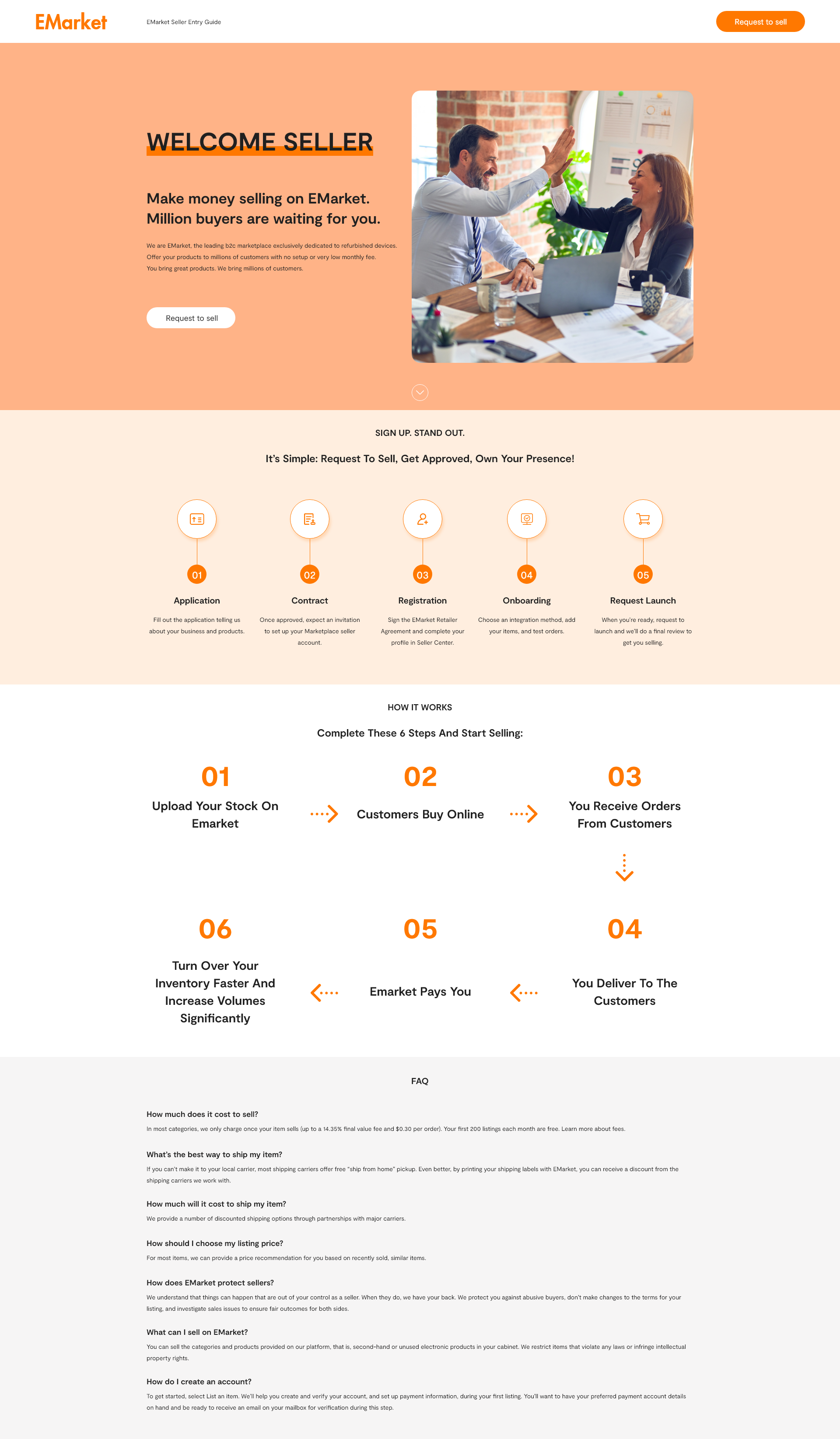 美国二手交易怎么样