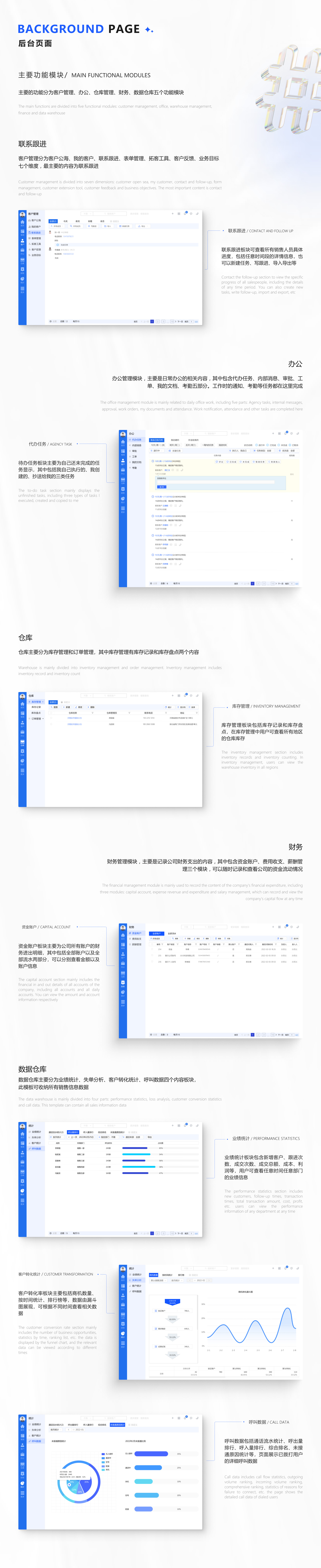 客户无忧crm汽车销售后台管理系统