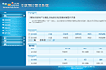 B/S管理界面--会议预订管理系统