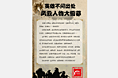 英雄不问出处，风云人物大召集