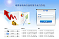 财政系统登录页