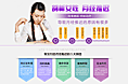 月经推迟专题