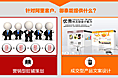 上海御泰电商详情页