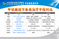 医院墙体广告