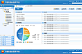 石油管理系统界面设计