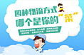 活动广告