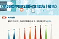 第36次中国互联网发展统计报告