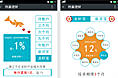 投资理财手机界面