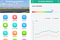 管理系统APP页面设计