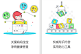 优育儿