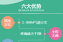 俩五官专题