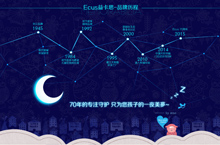 ecus改版