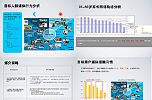 过得了自己这关的，就一定能过得了客户那关——龙睛舫加盟品牌全案策划案例分享（三）