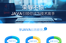 移动端java课程专题