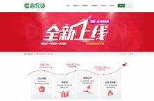 昌农贷网站