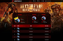 游戏排行榜
