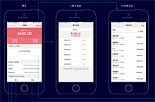 证通宝交互设计图