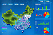 中国移动互联网内容资源管理大屏展示flex系统界面设计及开发