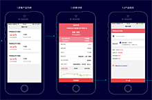 非标交互设计图