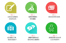 手机医疗首页