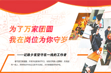 为了万家灯火 我在岗位为你守岁