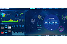利亚德能源应急控制系统 大屏界面设计