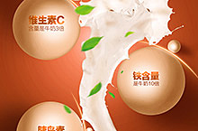 最近做的水果面包牛奶海报设计，有商用也有练习，希望大家喜欢