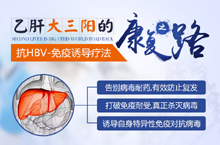 肝病大三阳专题
