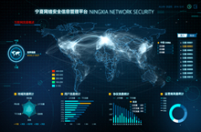 宁夏网络安全管理系统