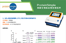 ProteinSimple生物邮件群发页面