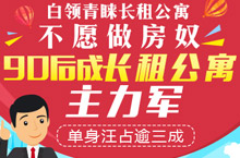 白领青睐长租公寓不愿做房奴-banner