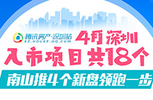 4月深圳入市项目共18个