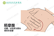 小插画