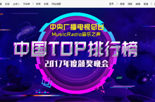 中国top排行榜2017
