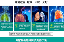 哮喘PC案例专题