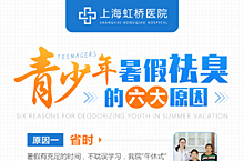 医疗海报