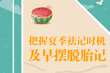 医疗海报