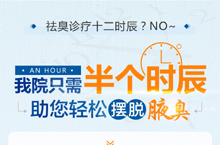 医疗海报