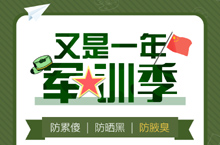 医疗海报