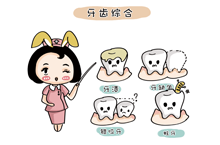 医疗漫画一组 牙齿类型 牙齿疾病 牙齿程度