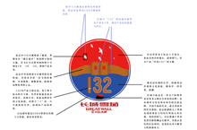 中烟“红色132”品牌logo设计