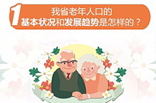 图解 老年人照顾服务项目实施指引