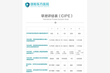 男科早泄评分表